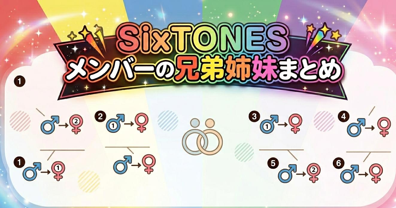 SixTONESメンバーの兄弟姉妹まとめ