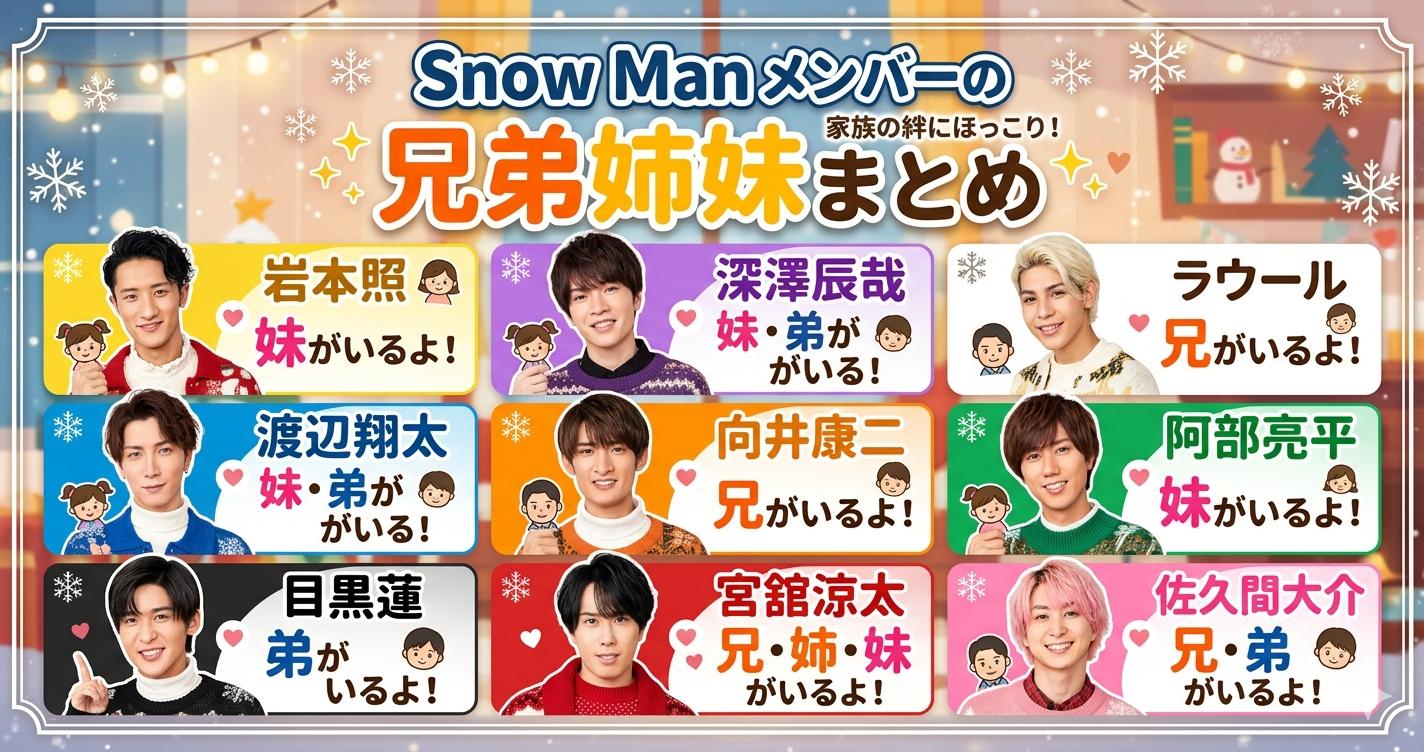 Snow Manメンバーの兄弟姉妹まとめ
