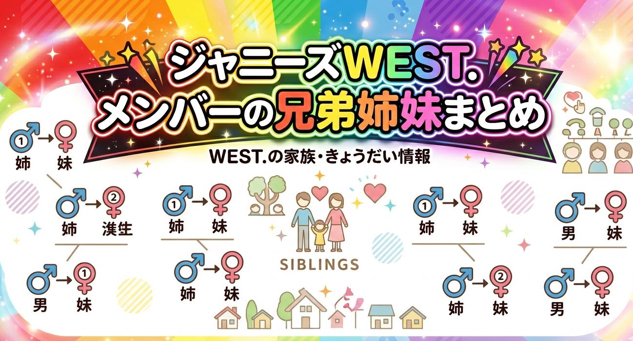 ジャニーズWESTメンバーの兄弟姉妹まとめ